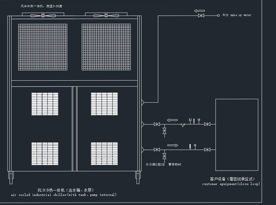 箱式风冷草莓视频下载网站安装示意图