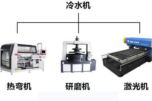 工业草莓视频下载网站用途