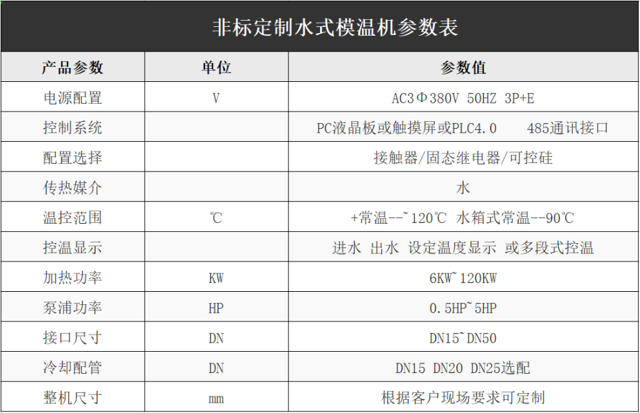 橡胶发泡草莓视频看污片