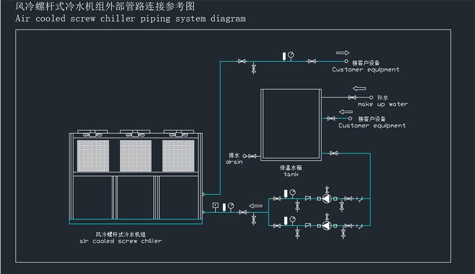 风冷螺杆式草莓视频下载网站